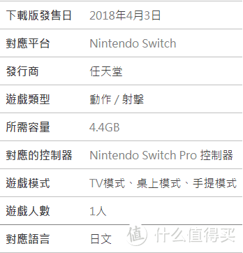 重返游戏：《色彩喷射团2》《八方旅人》中文标记一度现身港任官网