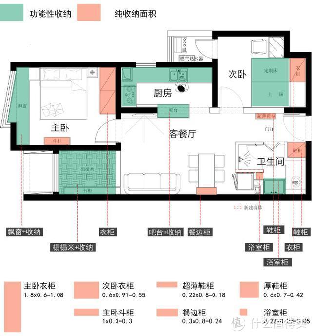 59平米4口人，设计师用9招拯救这个暗黑小户型