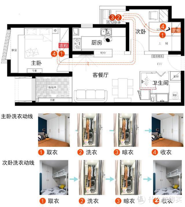 59平米4口人，设计师用9招拯救这个暗黑小户型