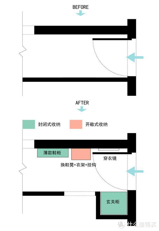 59平米4口人，设计师用9招拯救这个暗黑小户型