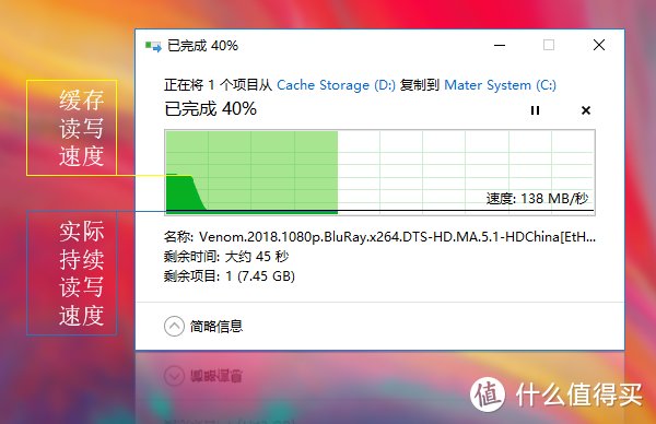 乘着SMB3的翅膀，低成本实现内网多通道带宽叠