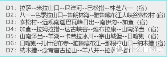 自由行: 西藏9天持续更新！一次玩完林芝山南日喀则纳木错(住瑞吉洲际)