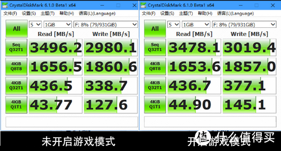 谁再次刷新你的硬盘速度？WD_BLACK SN750 NVMe SSD来也！