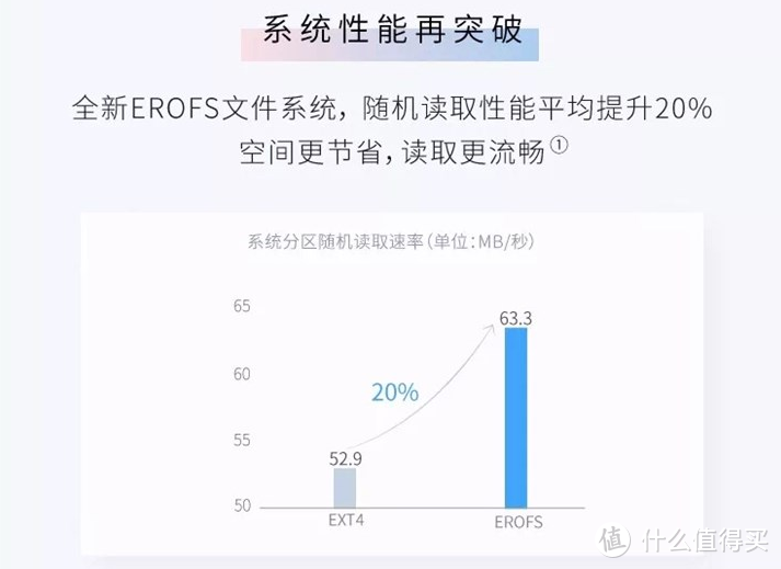 华为 P30 Pro 评测：一位面面俱到的艺术生丨模范评测