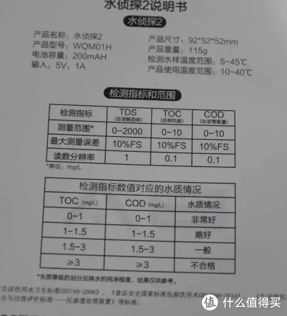 评测篇三 您家水质好不好 测了吗 4种主流水质检测方法横评大比拼 买净水器前必看 净水设备 什么值得买