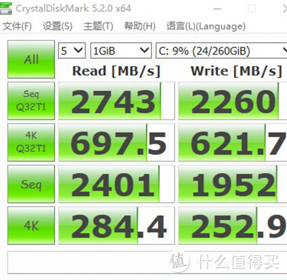 CDM跑分