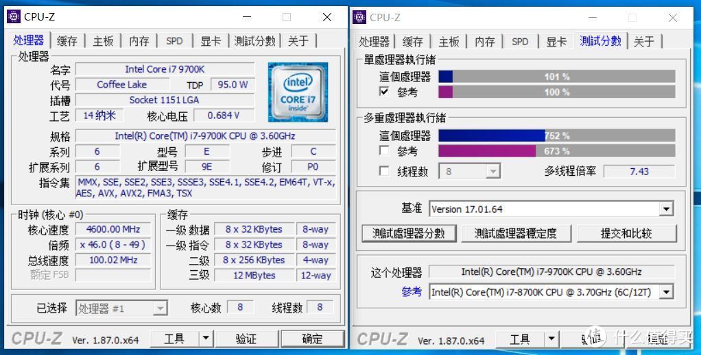 i7-9700K CPU-Z跑分