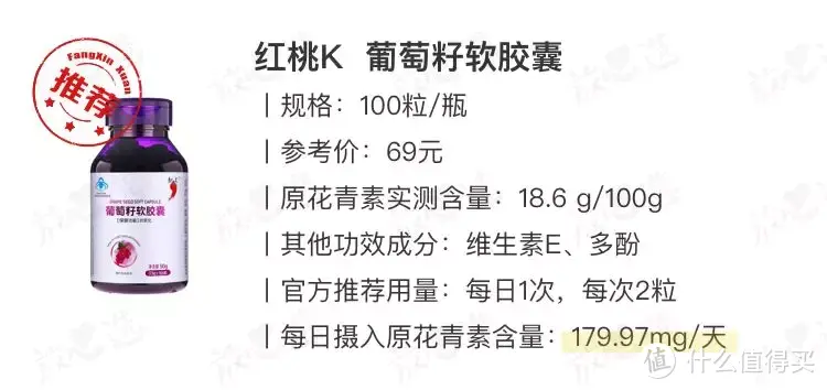 12款网红葡萄籽评测，国际大牌不如平价国货？