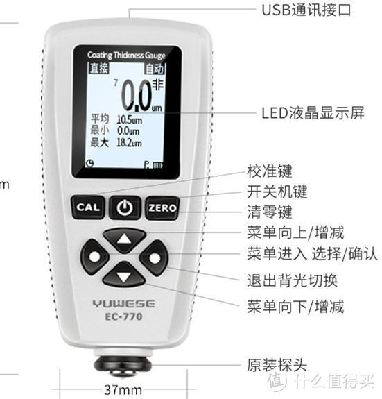 【三姐修车】篇十八：（再次重磅）二手车购车不完全指南