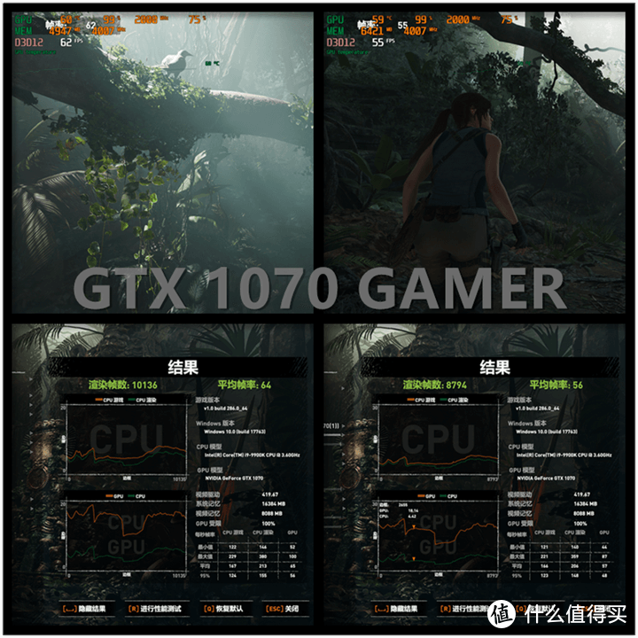 1660Ti/1070/2060 怎么选？ 你可以先看看这个！