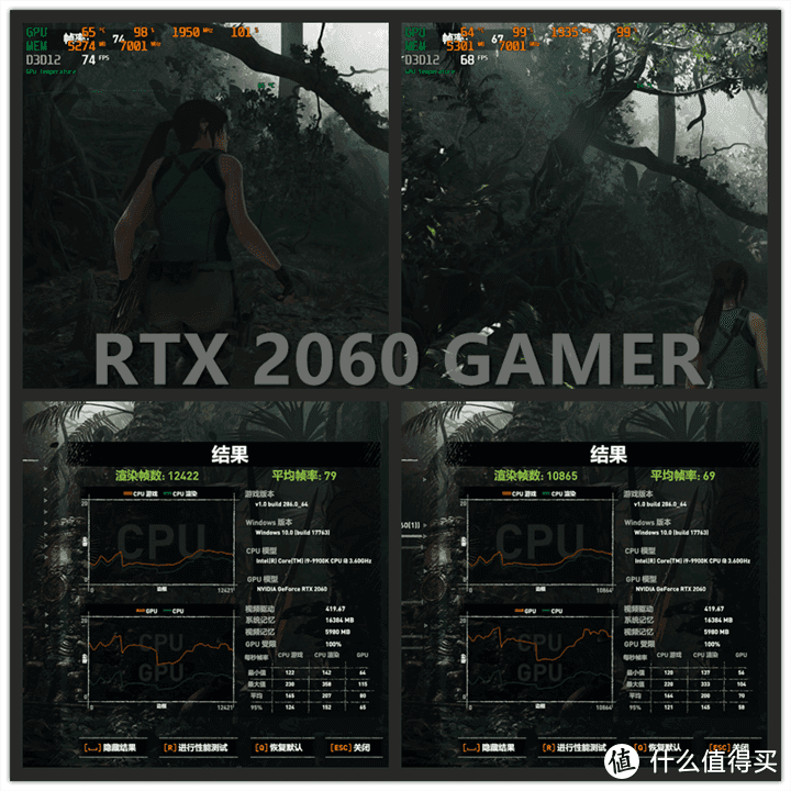 1660Ti/1070/2060 怎么选？ 你可以先看看这个！