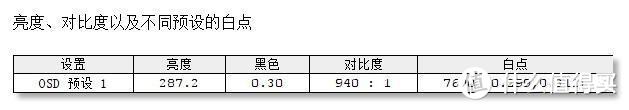 如何评价3.7万元的外星人 Alienware Area-51m 旗舰游戏本？