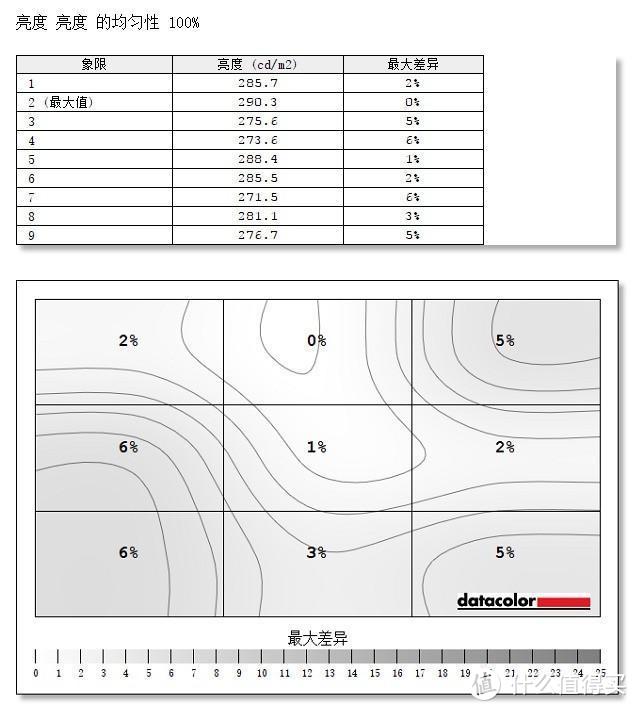 如何评价3.7万元的外星人 Alienware Area-51m 旗舰游戏本？