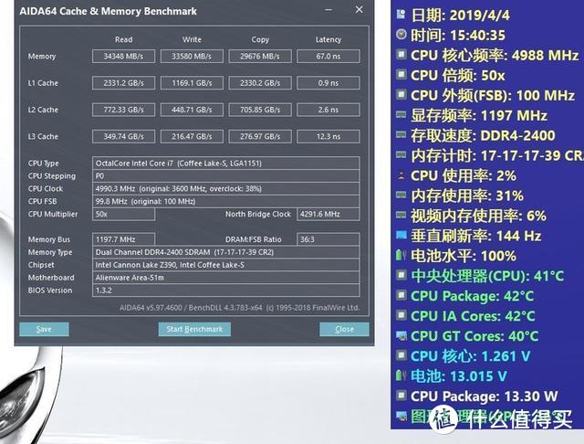 如何评价3.7万元的外星人 Alienware Area-51m 旗舰游戏本？