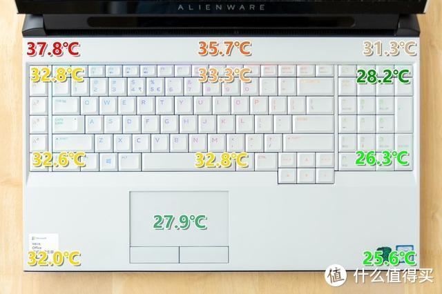 如何评价3.7万元的外星人 Alienware Area-51m 旗舰游戏本？