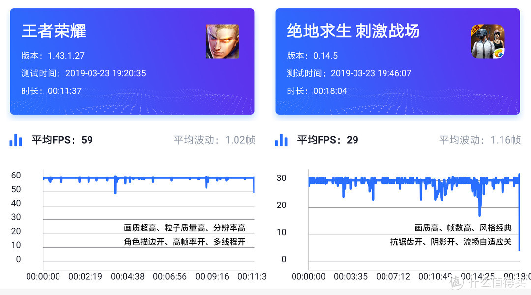 外观性能两开花：性价比新贵，联想Z5s上手体验