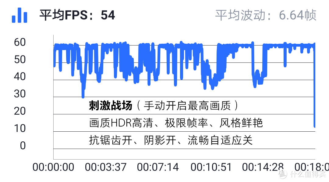 外观性能两开花：性价比新贵，联想Z5s上手体验