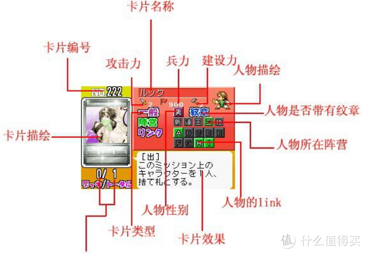 从五万元一套的神游GBA游戏引发的分享第十弹：幻想水浒传—卡片传说