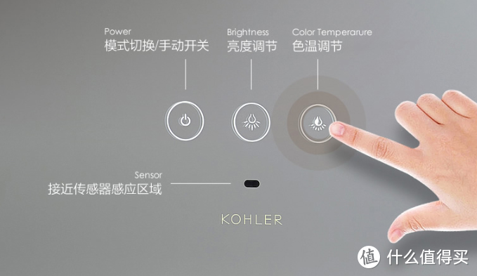 灯镜一体、贴心美妆：KOHLER 科勒 上新 一体式环绕照明梳妆镜