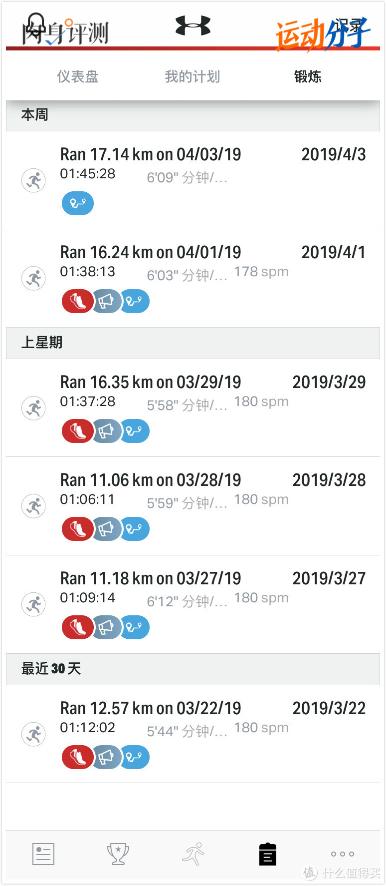 UA HOVR Infinite百公里实战测评体验，以及教你UA HOVR跑鞋该怎么选