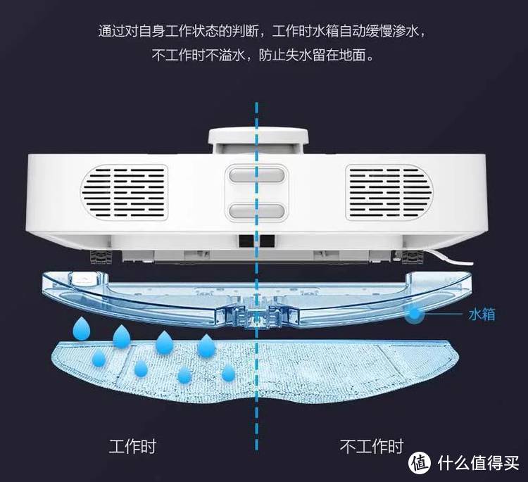 【买前必看！】360扫地机器人S7详细测评