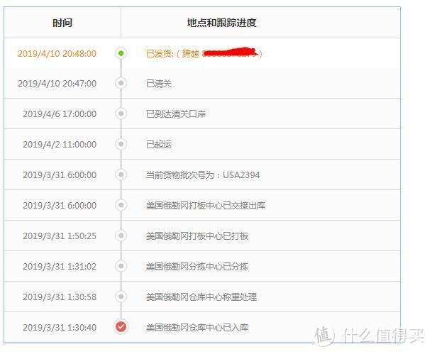 虽不免费但是总体不错——海带宝EBAY专线“免费转运包邮”体验