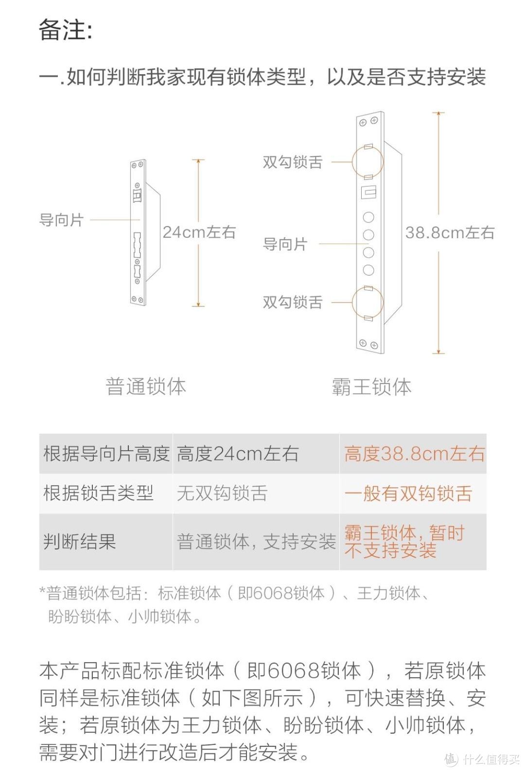 米家锁霸王锁版体验 一把真正的智能门锁