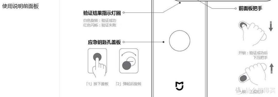 米家锁霸王锁版体验 一把真正的智能门锁