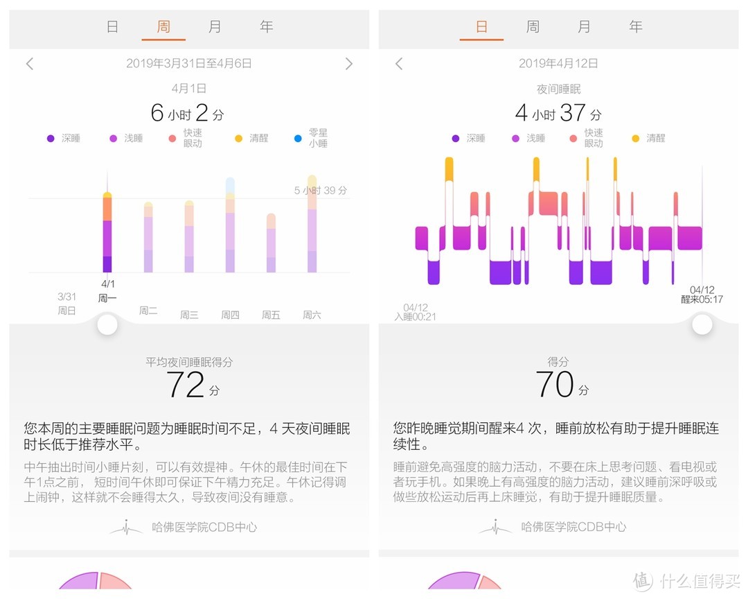 运动爱好者的小助手，华为手环3PRO一周使用体验