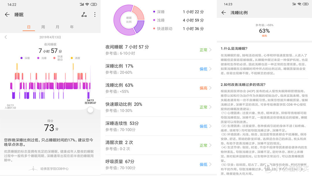 泳姿识别？睡眠监测？还是心率监测升级最实在！华为手环3 PRO众测感受