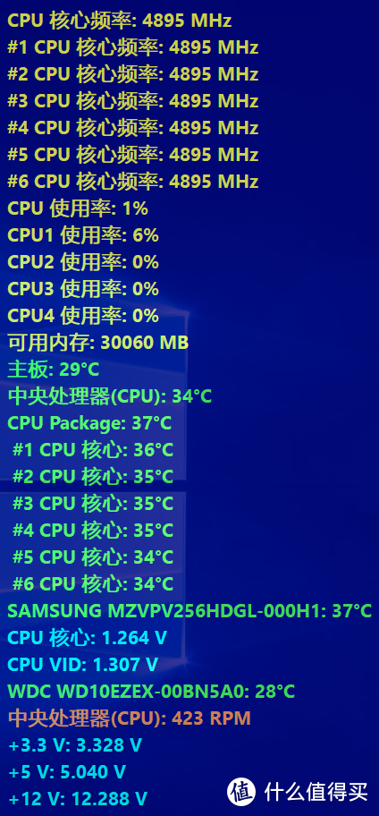 8600K上RoG M8H以及利民MACHO REV.B风冷换扇对比