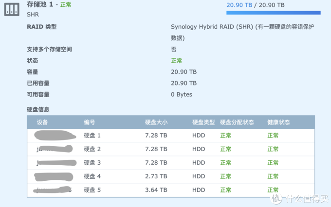 蜗牛星际：我集齐了ABCD款，折腾矿渣一个月的全记录！