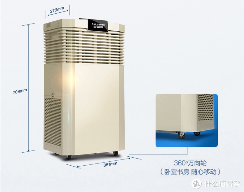 空气污染正在威胁你的健康，是时候选择空气净化器了