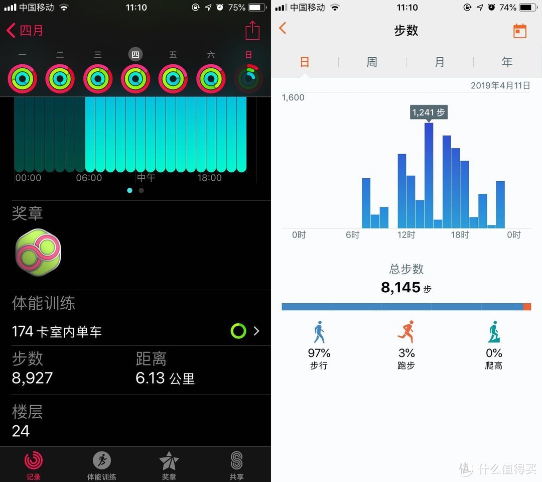 对比apple watch 3 nike+，10倍差价的对比：华为手环 3 Pro 使用体验