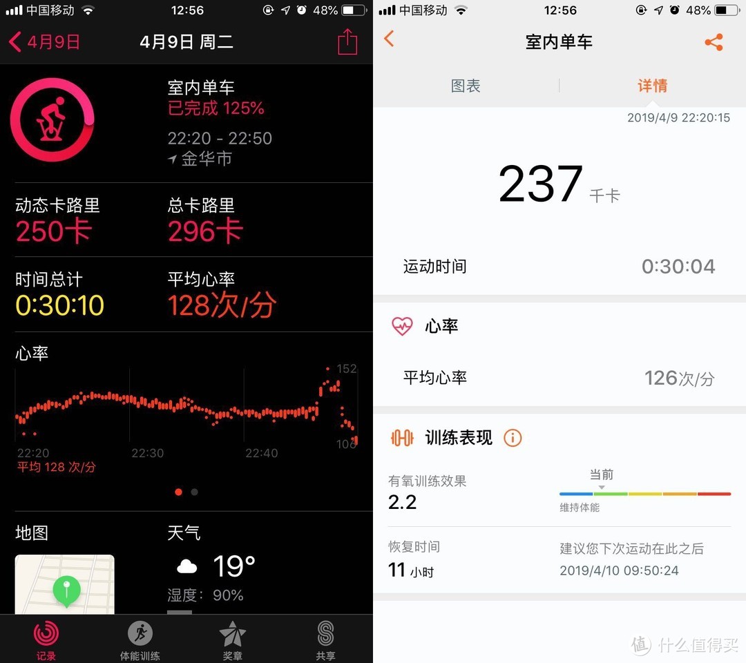 对比apple watch 3 nike+，10倍差价的对比：华为手环 3 Pro 使用体验