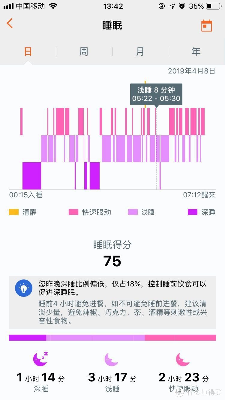 对比apple watch 3 nike+，10倍差价的对比：华为手环 3 Pro 使用体验