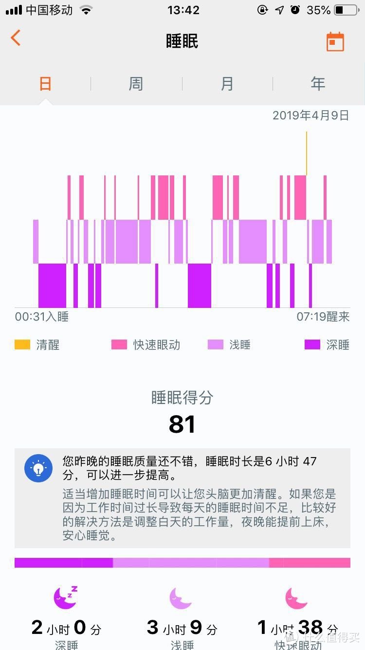 对比apple watch 3 nike+，10倍差价的对比：华为手环 3 Pro 使用体验