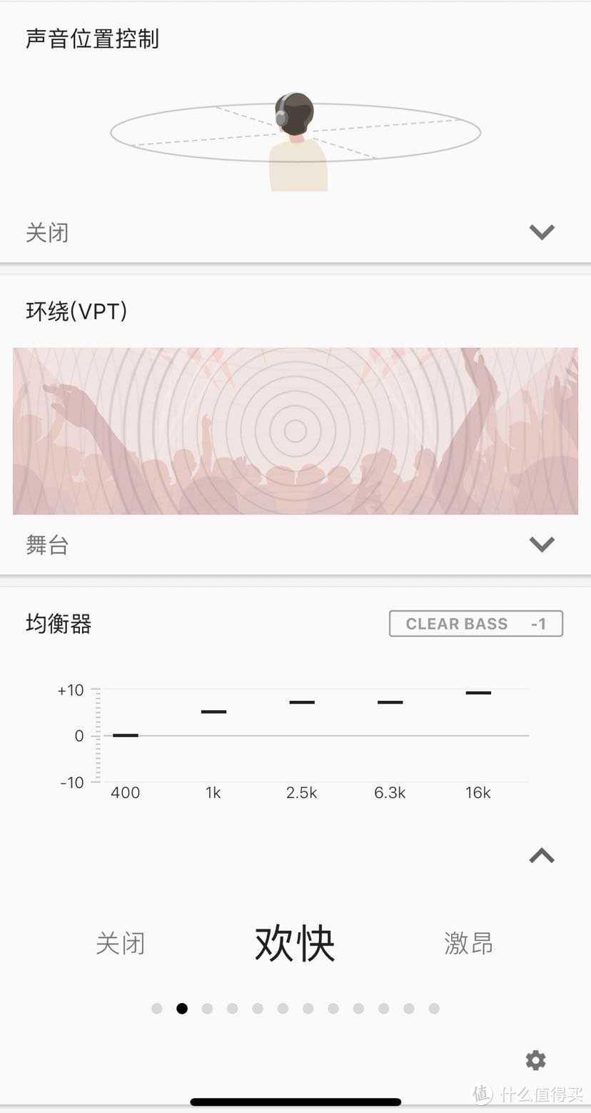 戴上它我就是办公室最靓的崽-Sony WH-1000XM3一周体验