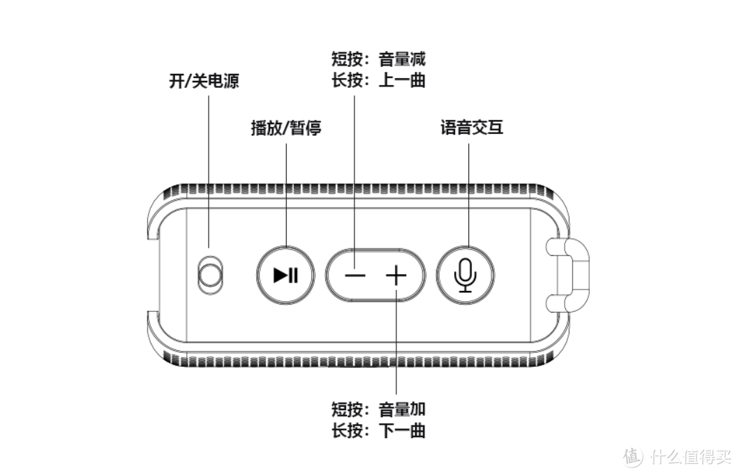 带着音箱行走，你就是这条街最靓的仔