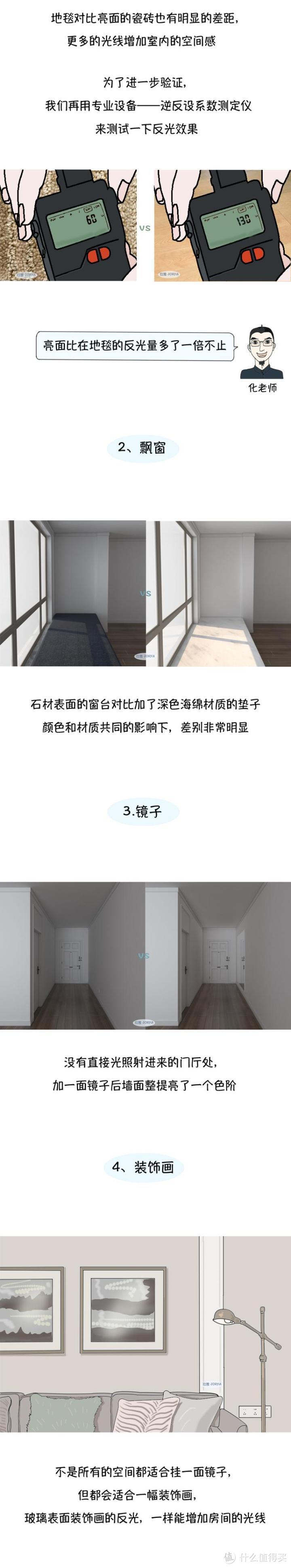 遇到采光不足的小户型，设计师都会这么做…