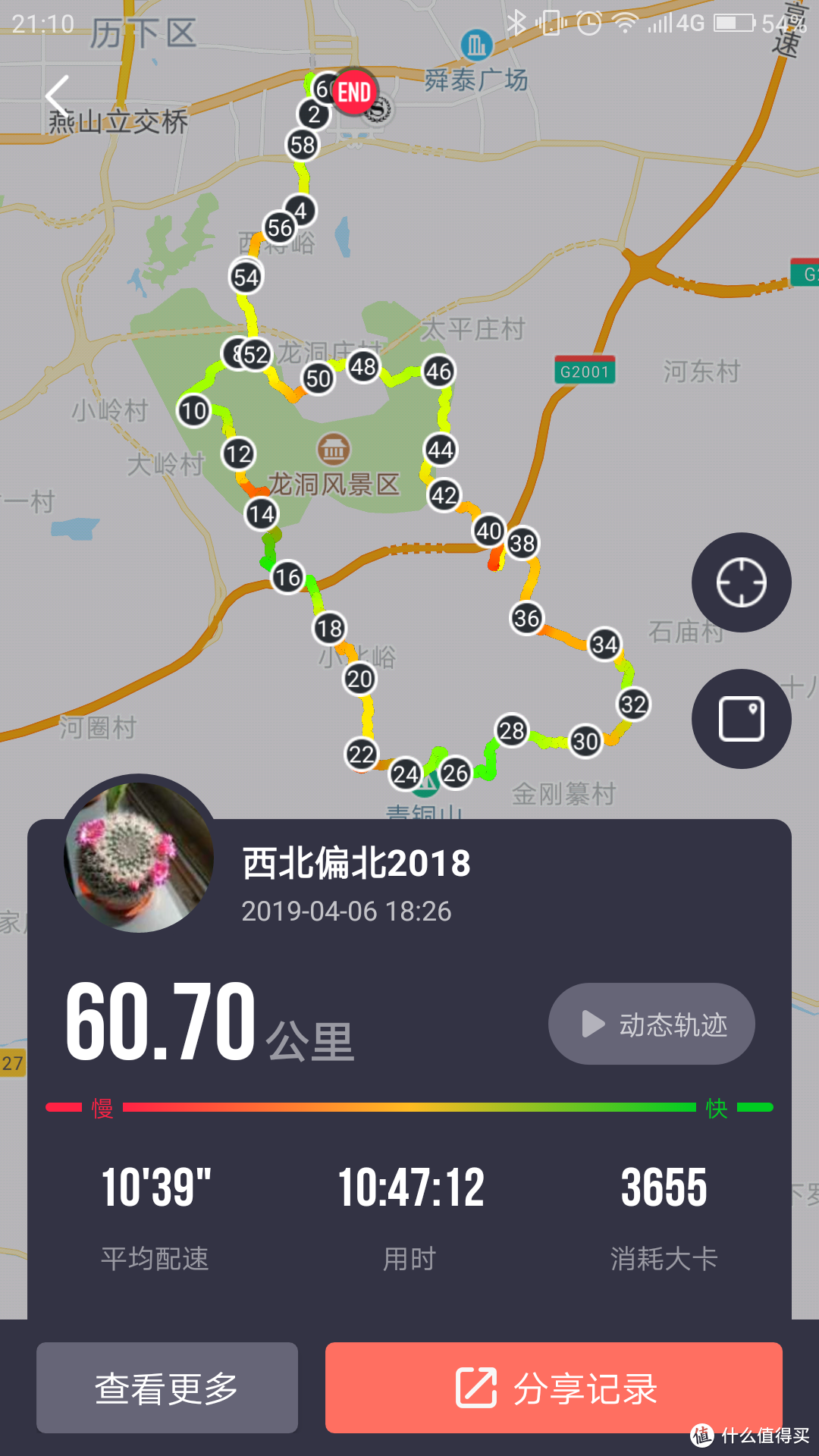 流水记录2019济南越野挑战赛50KM