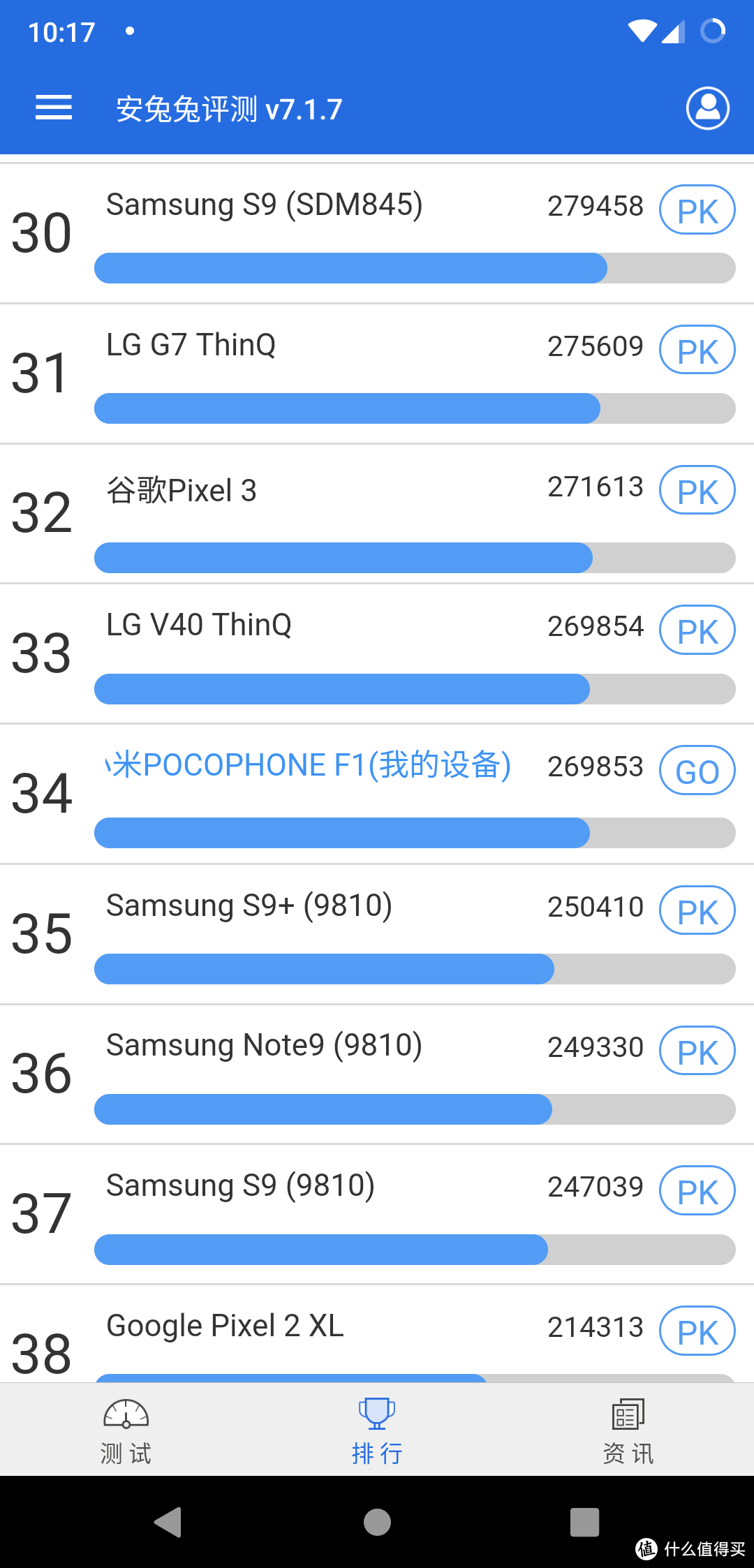 9102年了 咖喱国的小米8 Poco F1还香不香 安卓手机 什么值得买