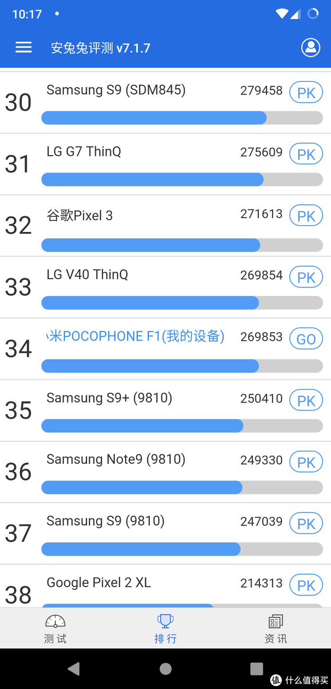 9102年了 咖喱国的小米8 Poco F1还香不香 安卓手机 什么值得买