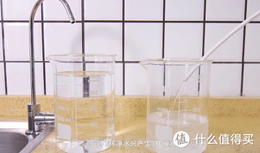 佳尼特智能净水器，自己会“洗澡”的净水器？