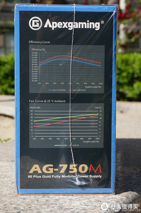 “没有中间商赚差价”——艾湃电竞AG-750M 额定750W 电源开箱报告