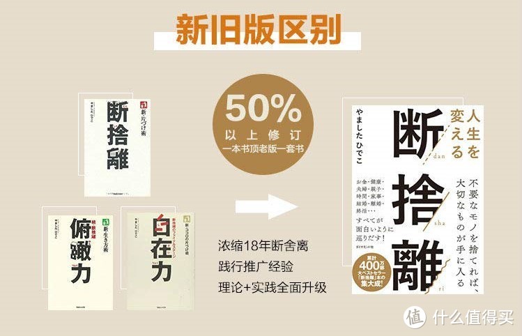 知易行难，违反断舍离精神购买的《断舍离》读书笔记