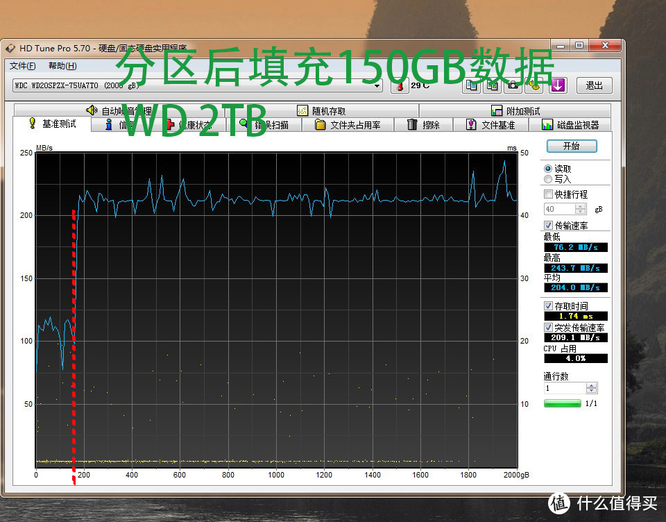 笔记本2TB 7mm硬盘深入对比测试