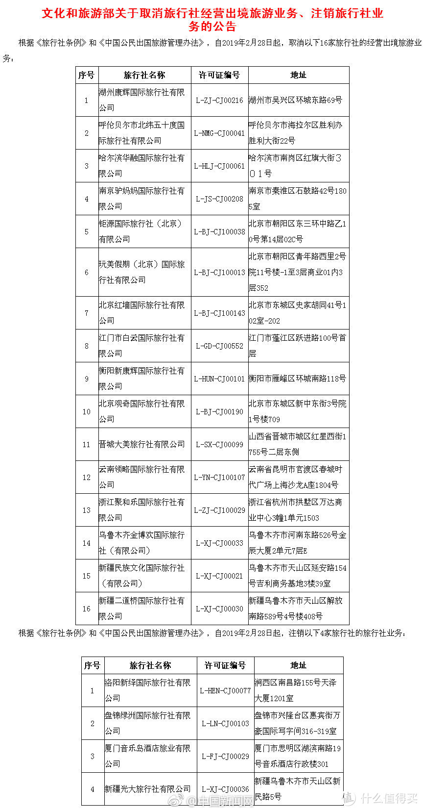 【值日声】巴黎圣母院发生严重火灾；《权力的游戏》最终季开播；陕西省消协回应奔驰金融服务费