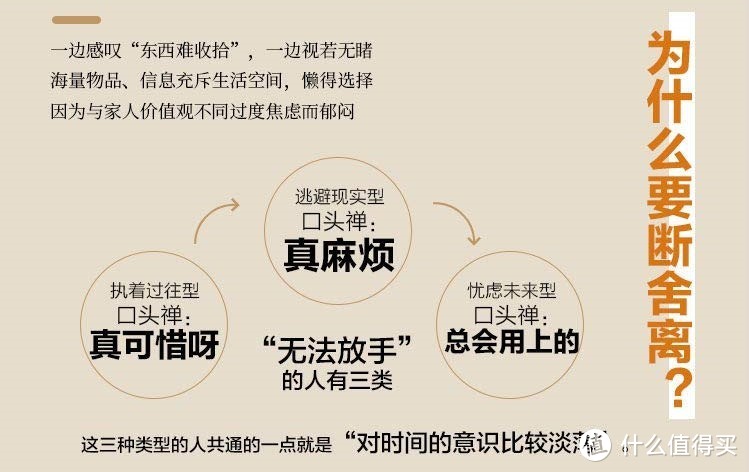 知易行难，违反断舍离精神购买的《断舍离》读书笔记