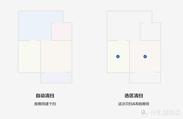 就要薄出新低度，扫拖一体更洁净！